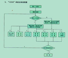 杭州中軟安人網絡通信 科技賦能，連接未來